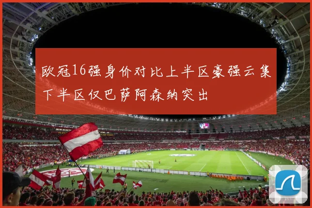 欧冠16强身价对比上半区豪强云集下半区仅巴萨阿森纳突出